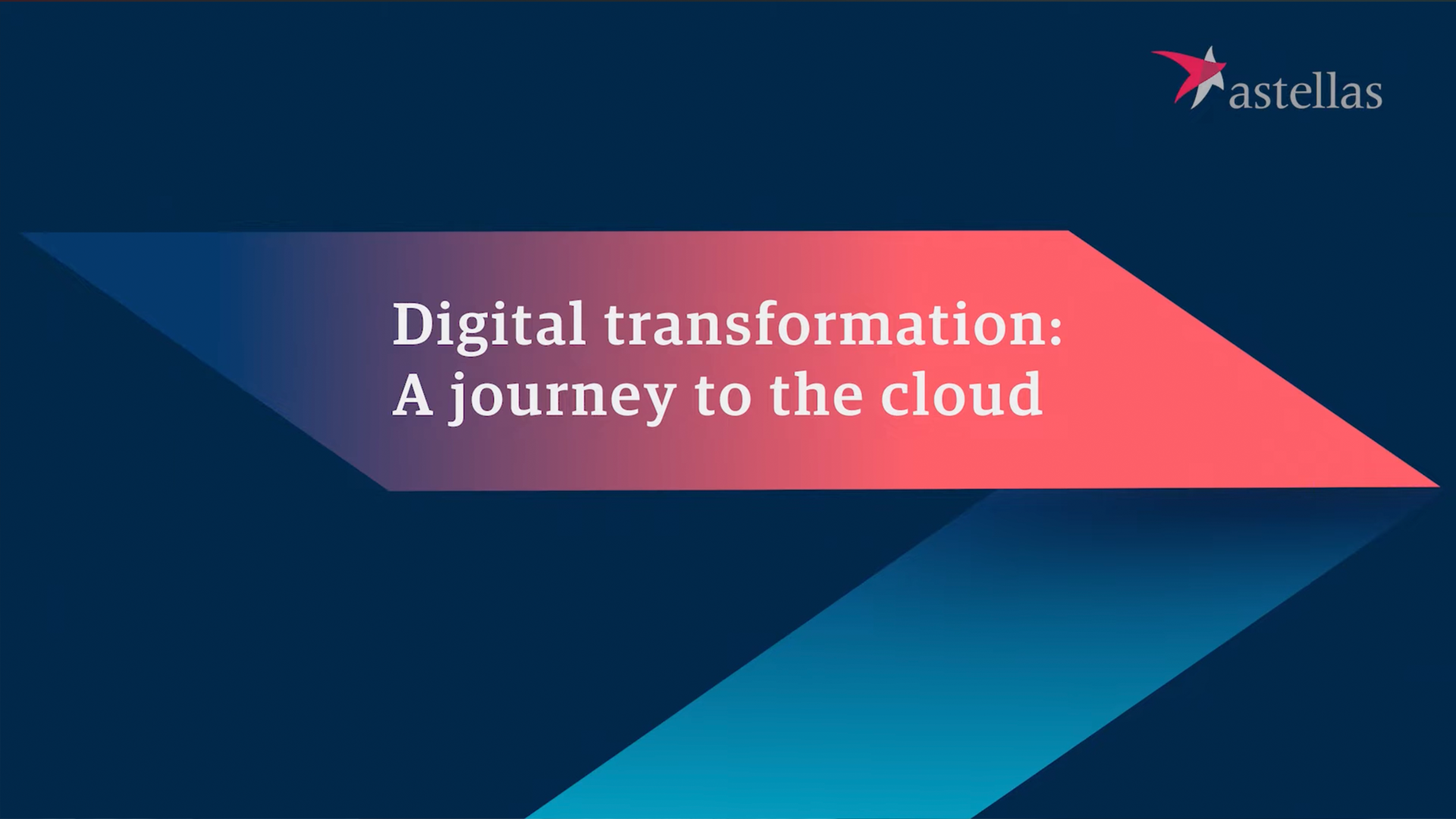 Digital transformation: A journey to the cloud